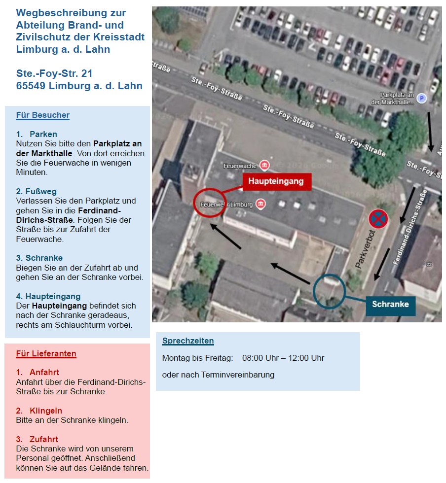 wegbeschreibung