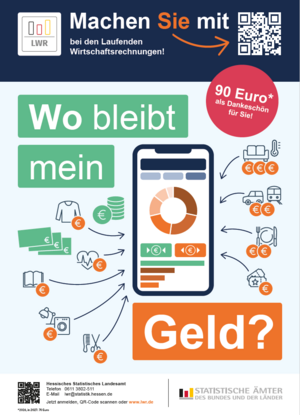 Bild mit ausf&uuml;hrlicher Beschreibung vergr&ouml;&szlig;ern: Hessen LWR 2026